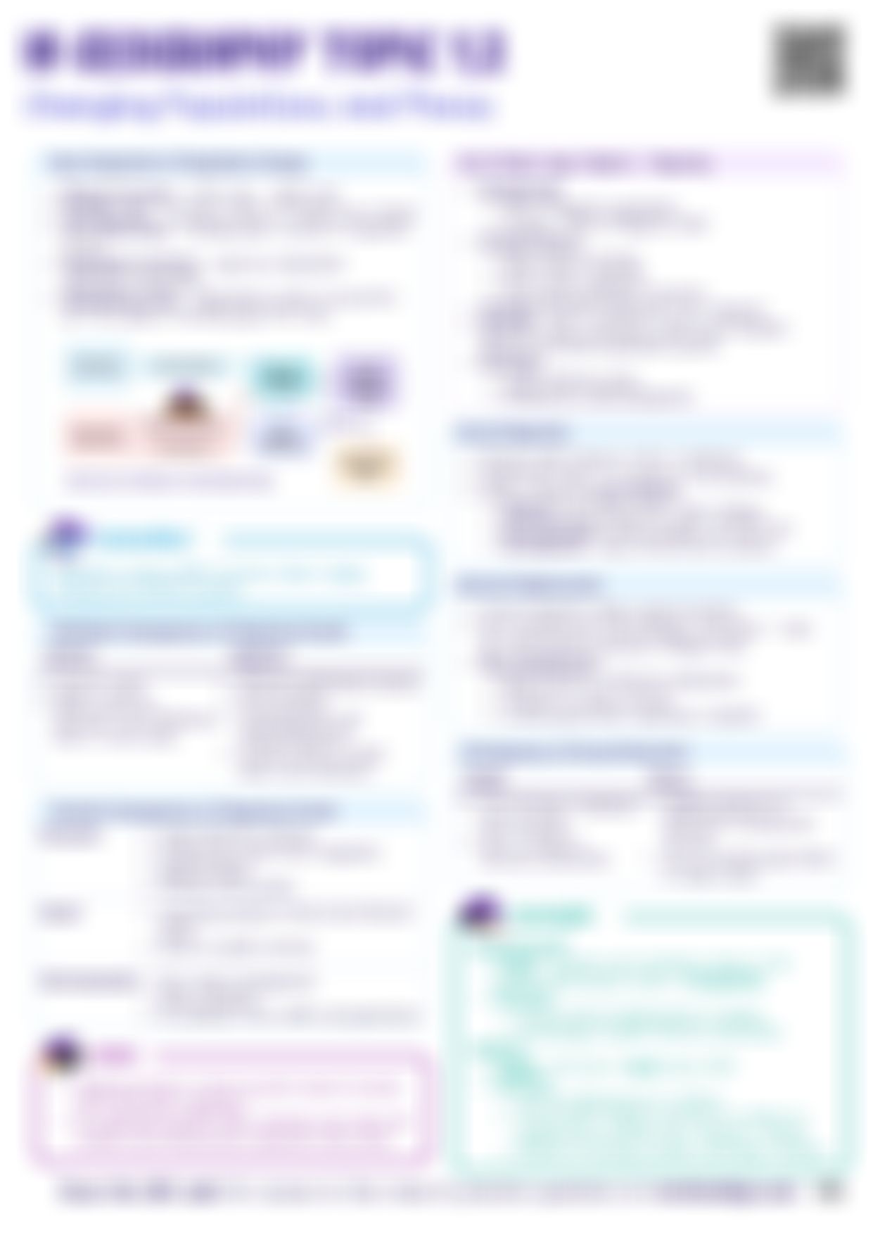 IB GEO 1.2 Cheatsheet — cheatsheet preview