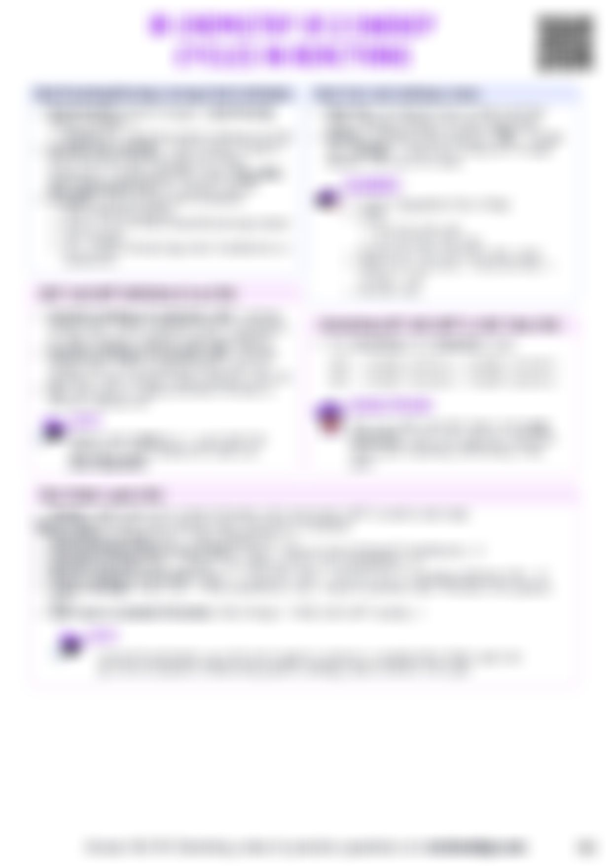 IB Chemistry R1.2 Energy cycles in reactions — cheatsheet preview