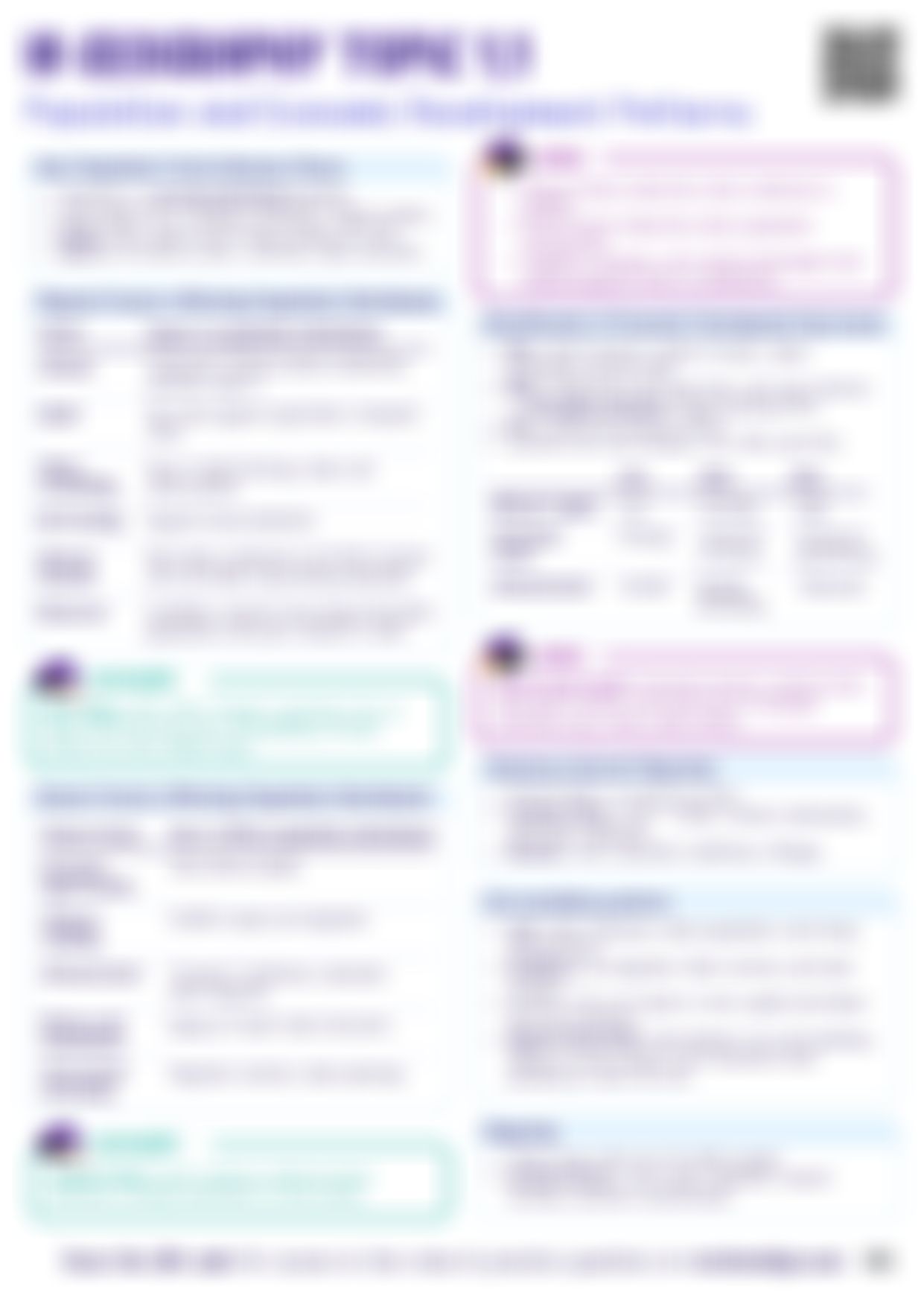 IB GEO 1.1 Cheatsheet — cheatsheet preview