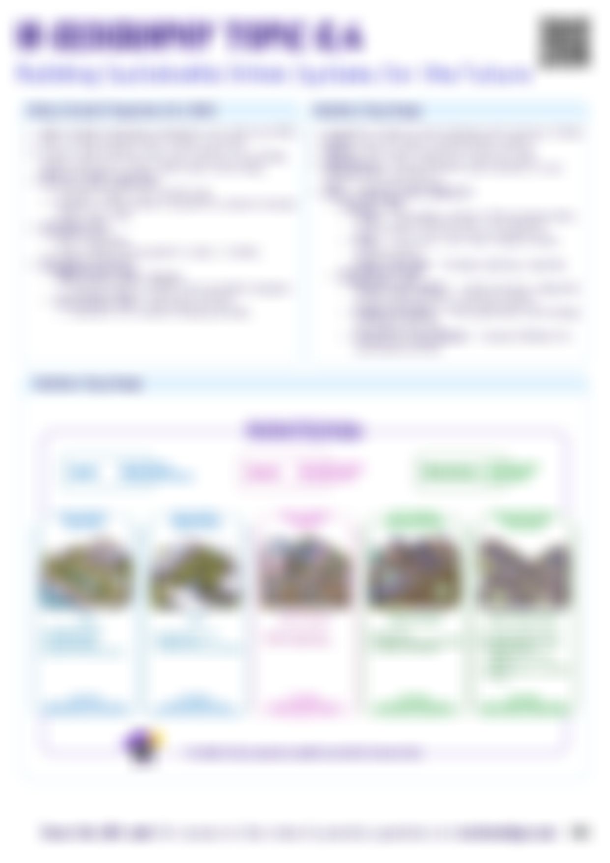 IB GEO G.4 Cheatsheet — cheatsheet preview