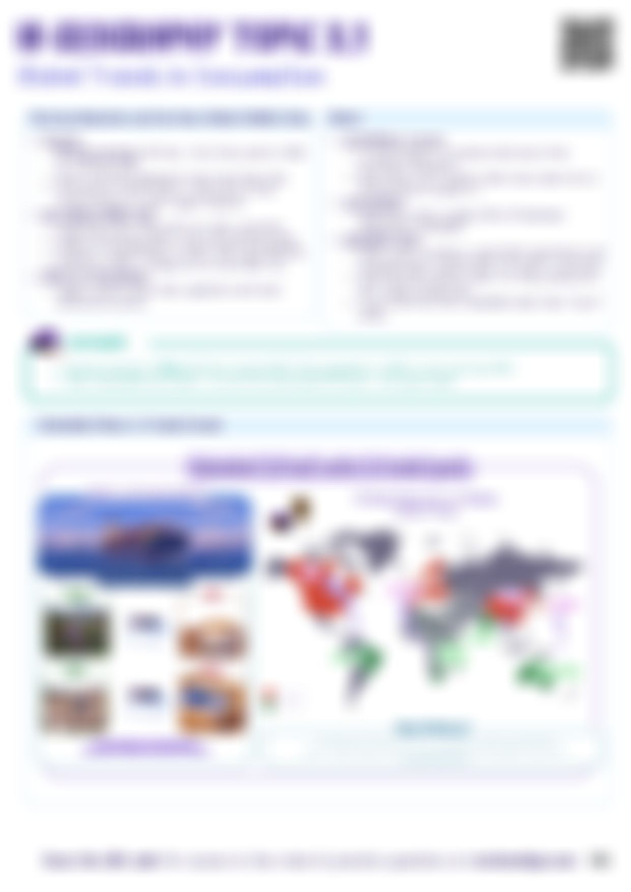 IB GEO 3.1 Cheatsheet — cheatsheet preview