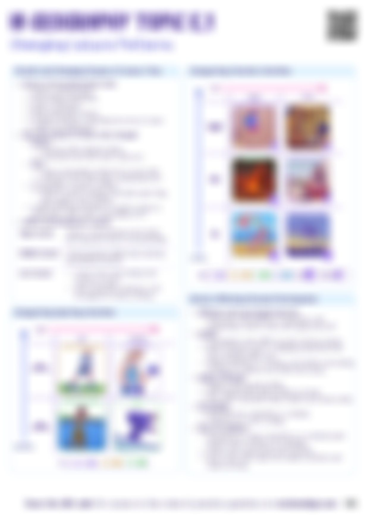 IB GEO E.1 Cheatsheet — cheatsheet preview