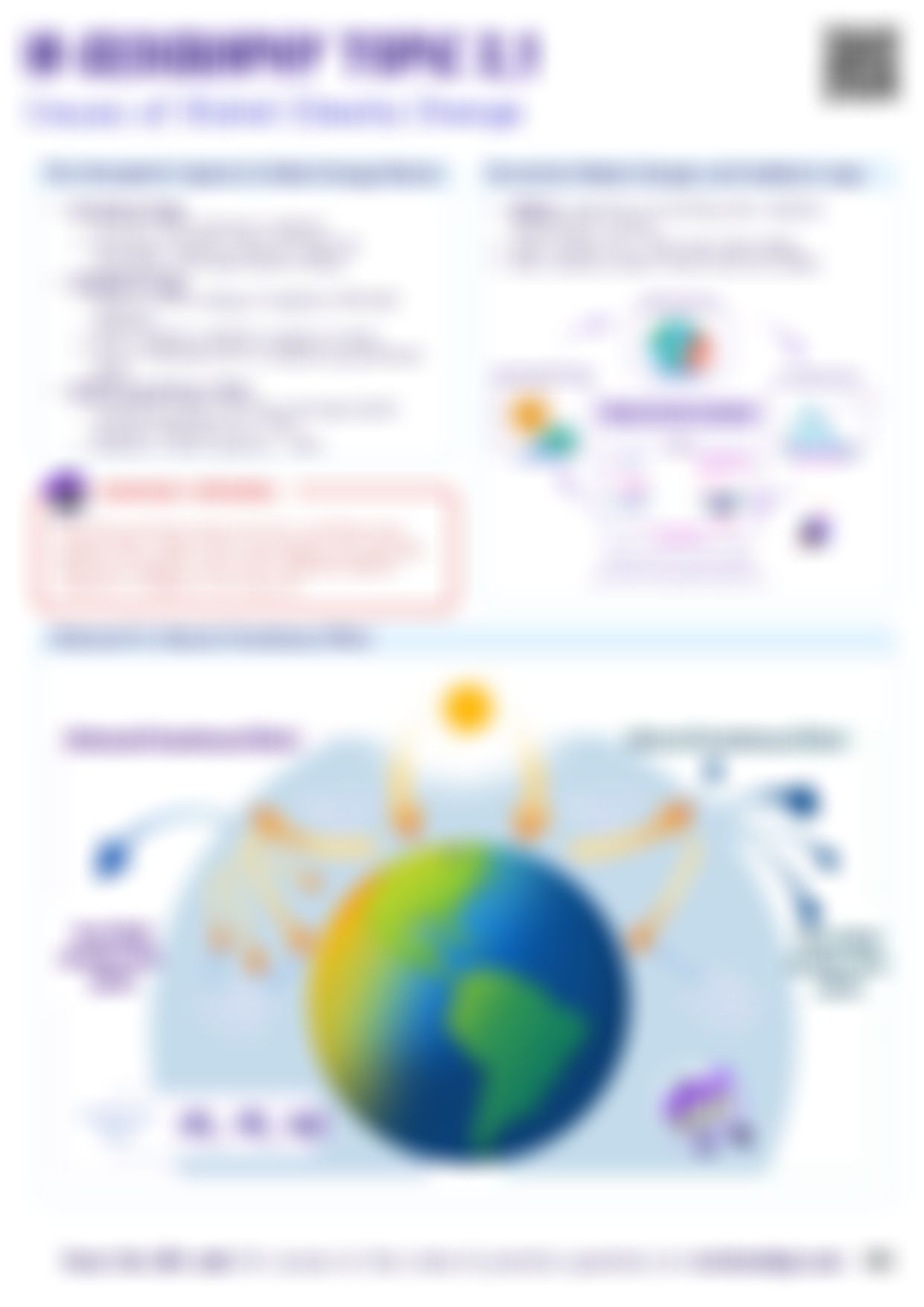 IB GEO 2.1 Cheatsheet — cheatsheet preview