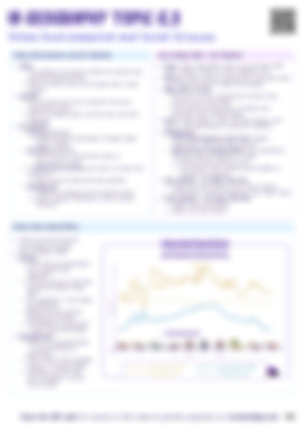 IB GEO G.3 Cheatsheet — cheatsheet preview