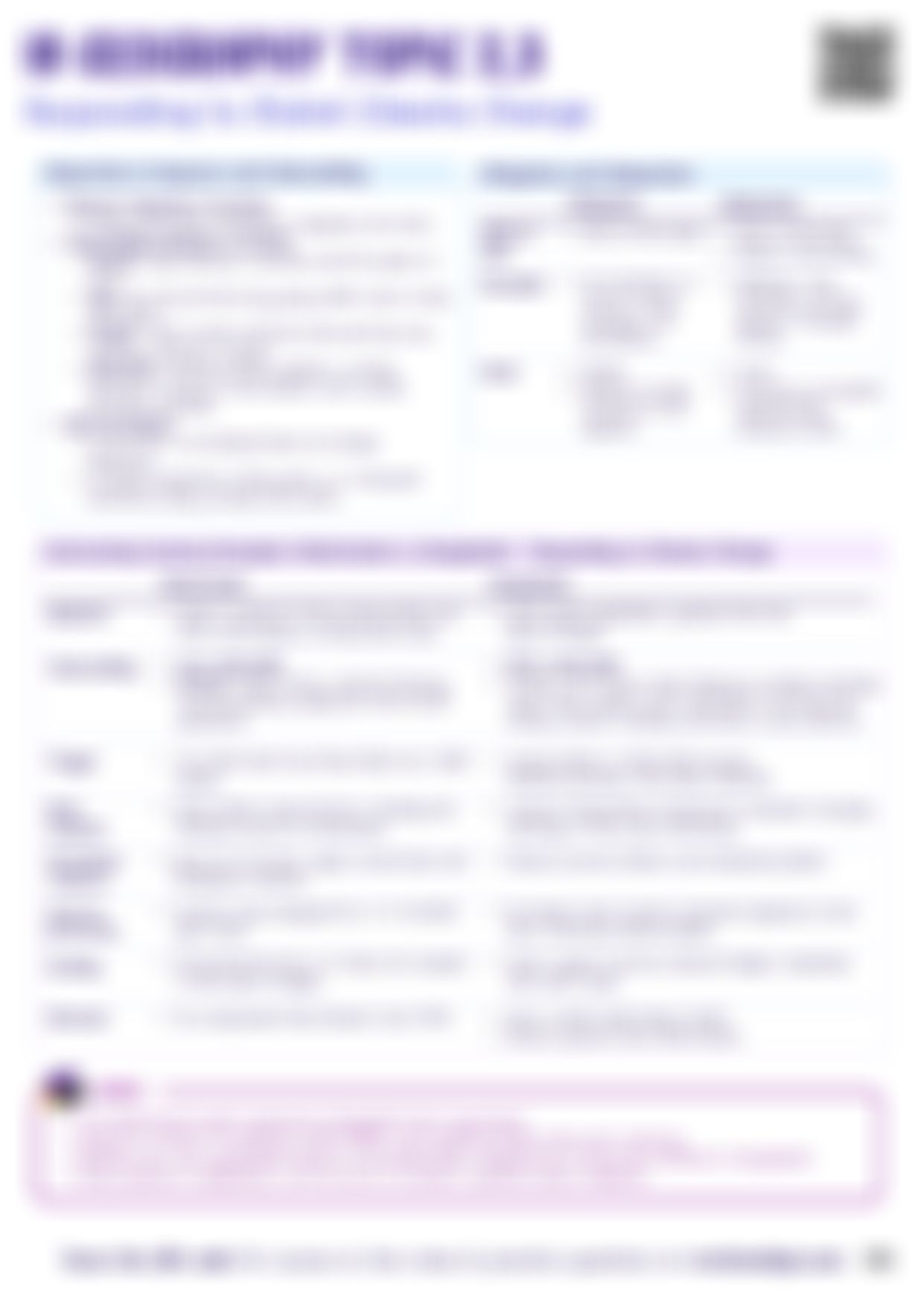 IB GEO 2.3 Cheatsheet — cheatsheet preview