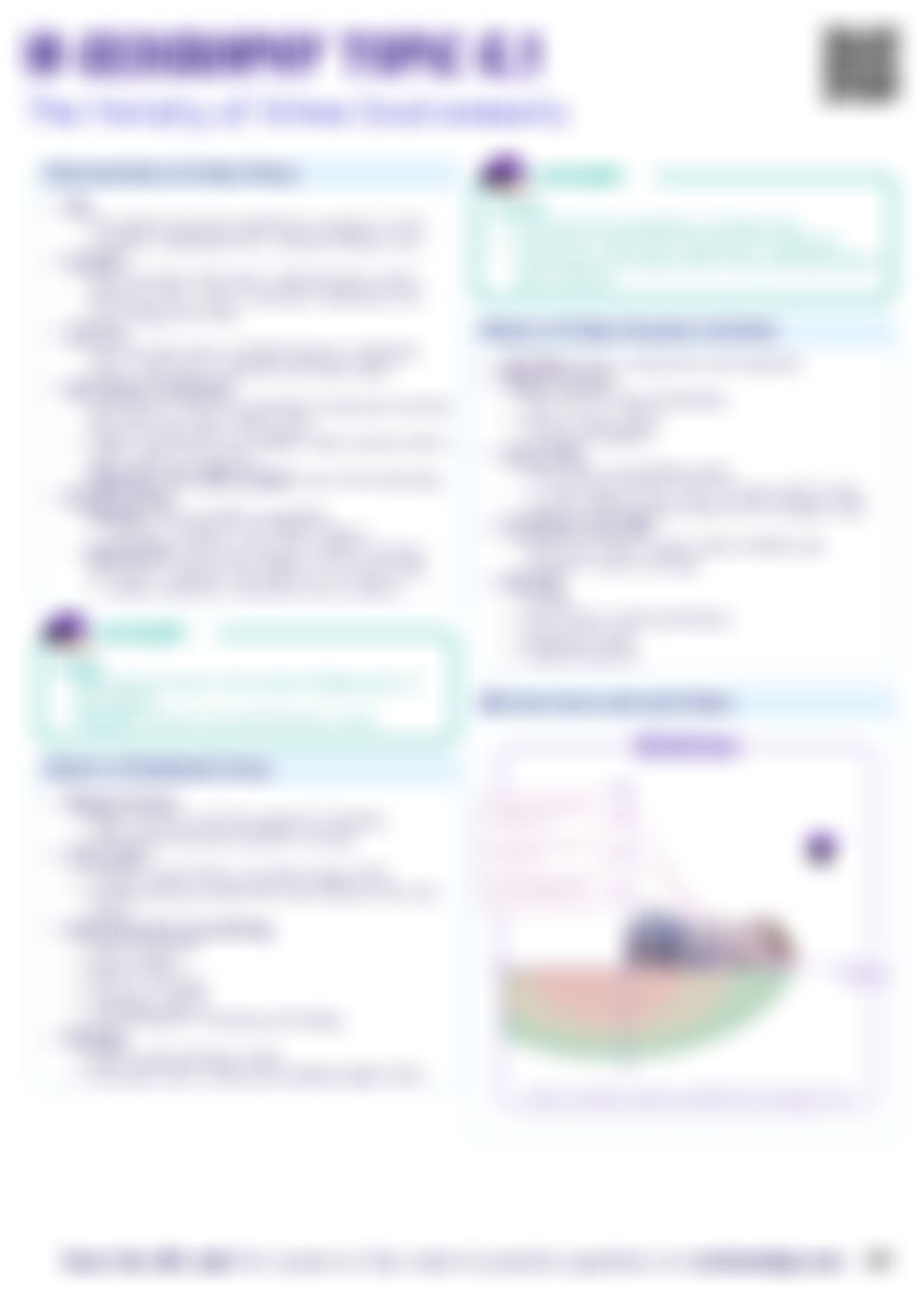IB GEO G.1 Cheatsheet — cheatsheet preview
